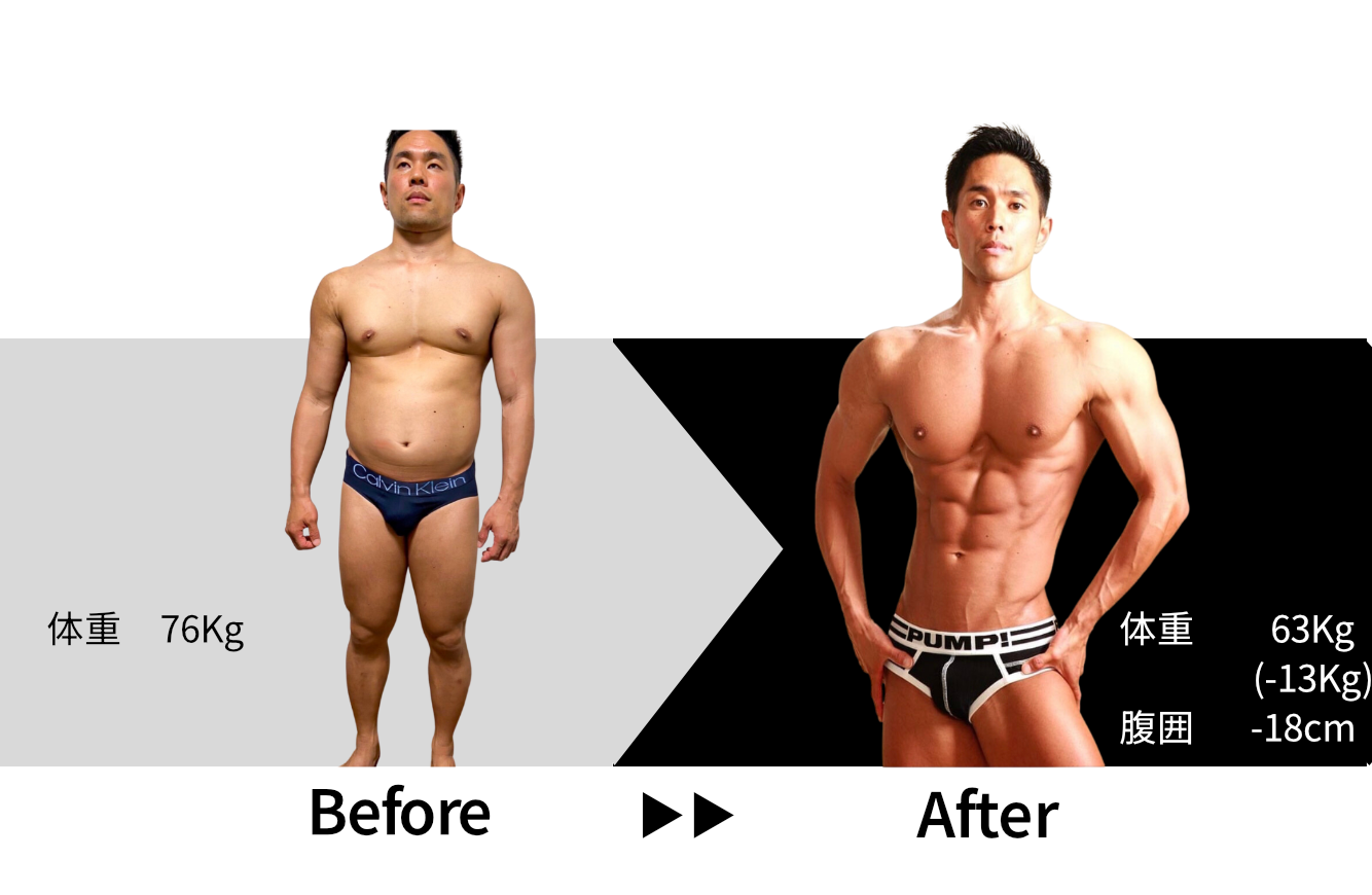 男性のダイエットのビフォーアフター比較写真
